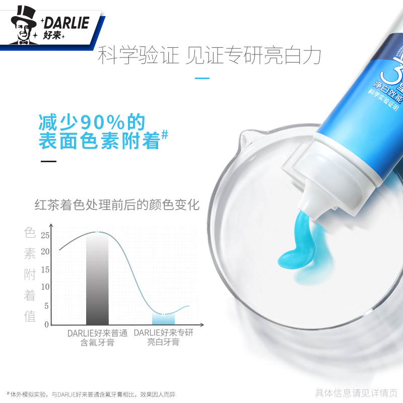 产品详细视图4