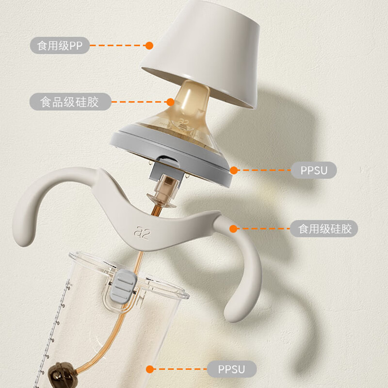 A 2奶瓶翻盖ppsu弹盖吸管奶瓶6个月以上过渡鸭嘴奶瓶240珍珠灰 240ml珍珠灰咬吸水嘴*1直饮吸管（12月+）