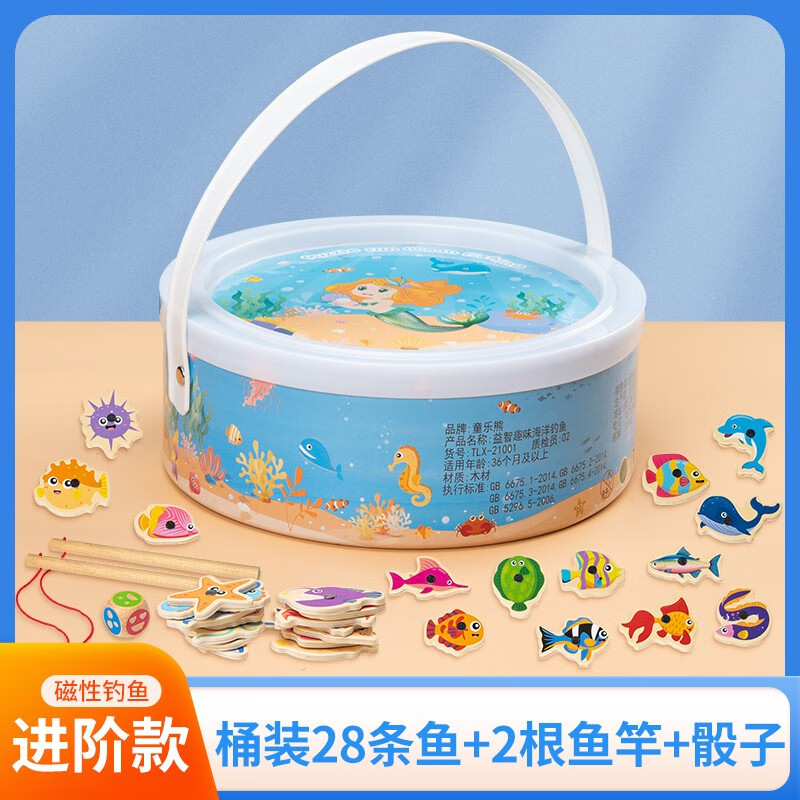 钓鱼玩具全网历史价格对比工具|钓鱼玩具价格走势图
