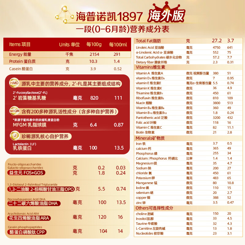 海普诺凯18971段【荷致未来版】海普诺凯1897HMO婴幼儿奶粉(0-6个月)900g/罐 荷致未来版1段 900g 6罐