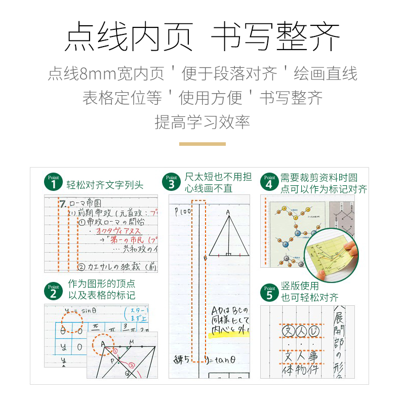 国誉（KOKUYO） 国誉（KOKUYO）无线装订本Campus牛皮纸记事本软抄本复古点线本记事本大学生简约作业本加厚 B5 40页-5本装随机