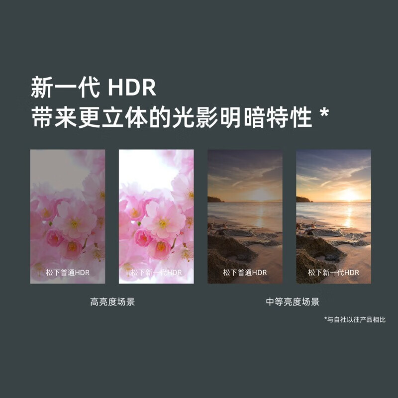 松下（Panasonic）85英寸 TH-85JX880C 悬浮全面屏4K超清彩电 3+32G内存 AI远场语音 HDR10 智能液晶网络电视机 丽可彩六色优化引擎 3D降噪技术