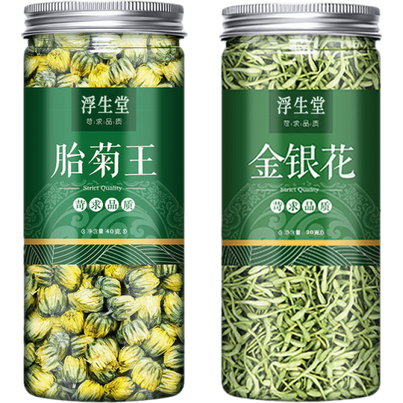 胎菊花草茶-历史价格走势与养生功效