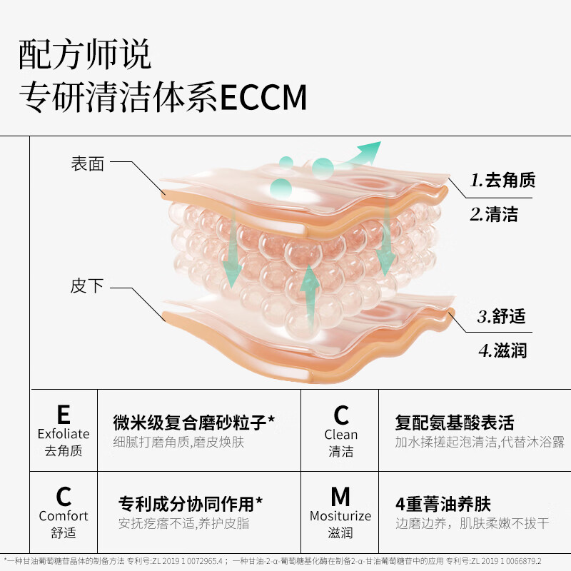 未兰磨砂膏去角质皮肤全身体保湿滋润沐浴露男女士海盐果酸 【经典款】海盐款150g 1瓶装