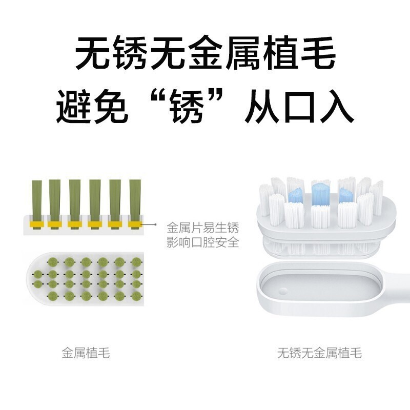 适配小米电动牙刷头T300T500米家声波电动充电式成人口腔清洁自带防尘盖东耐伦 升级款白色3支刷头