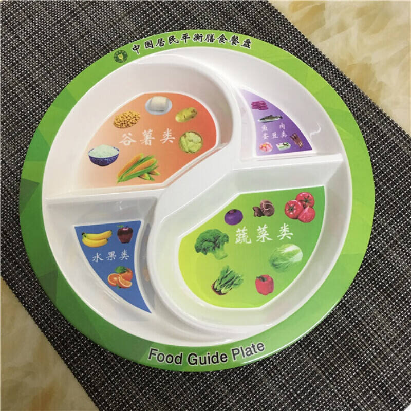 陶瓷3333 tr90减脂餐盘 健康营养分配 健身四格分 密胺平衡膳食餐盘