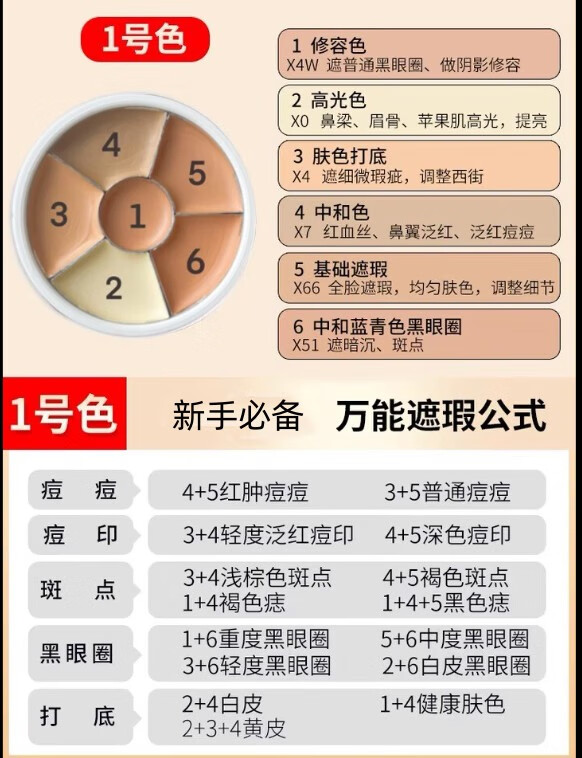 kryolan歌剧魅影遮瑕膏小样中国限定三色脸部修容遮黑眼圈泪沟痘印