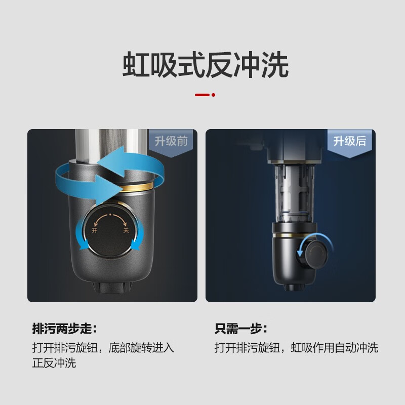 格力（GREE）家用前置过滤器4.5T/H大通量40微米精滤自来水中央滤水器 终身免换芯全屋净水WTE-QZBW04S