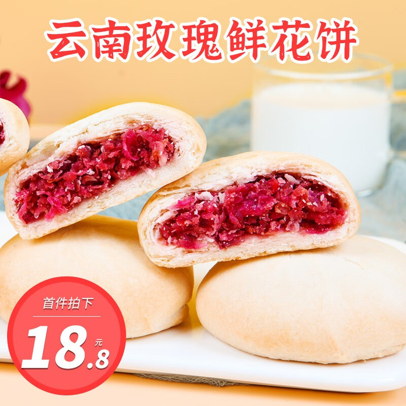 查看糕点点心历史价格|糕点点心价格走势