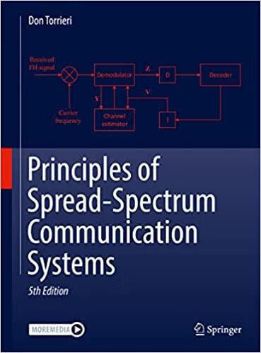 预订principles of spread-spectrum communication syst