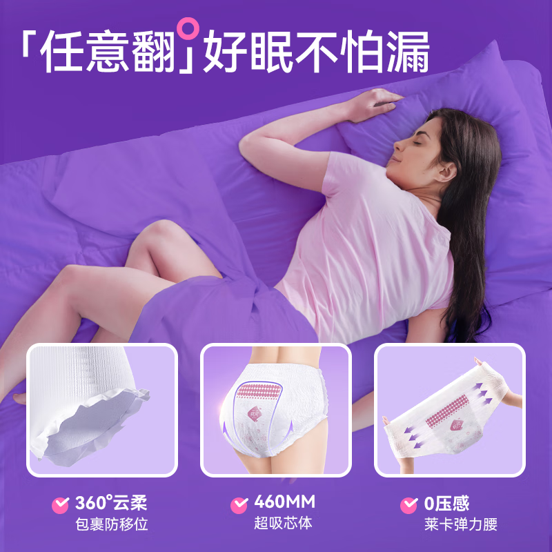 软风研究社【生活大爆炸】医护级好眠裤型安睡防漏透气安心裤3包6片超值组合 M-L码 12条 80-110斤