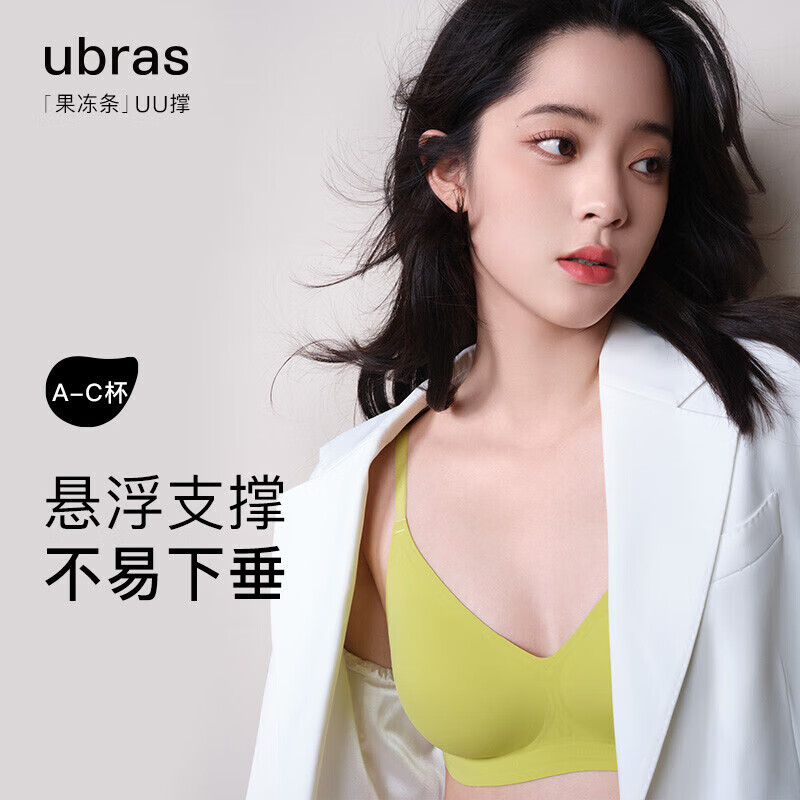 Ubras文胸价格历史走势及销量分析