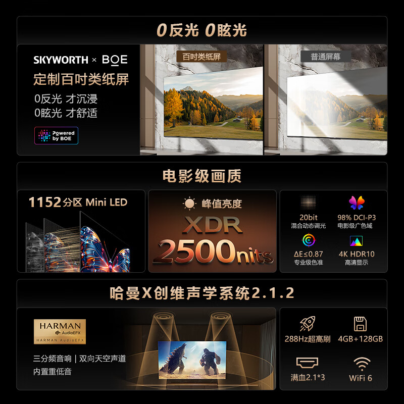 配图 3