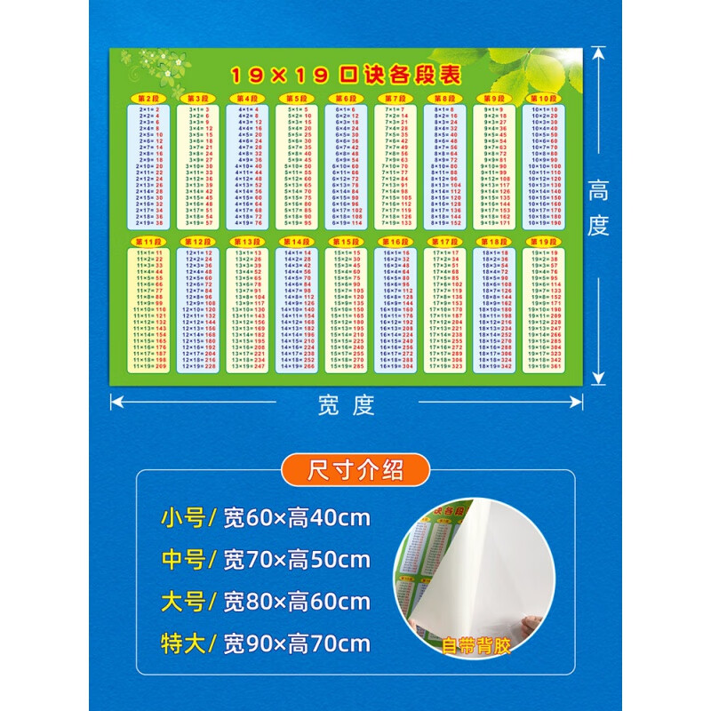 墙贴画×挂图墙贴海报画古印 19×19乘法口诀表 小号(宽60×高40厘米)