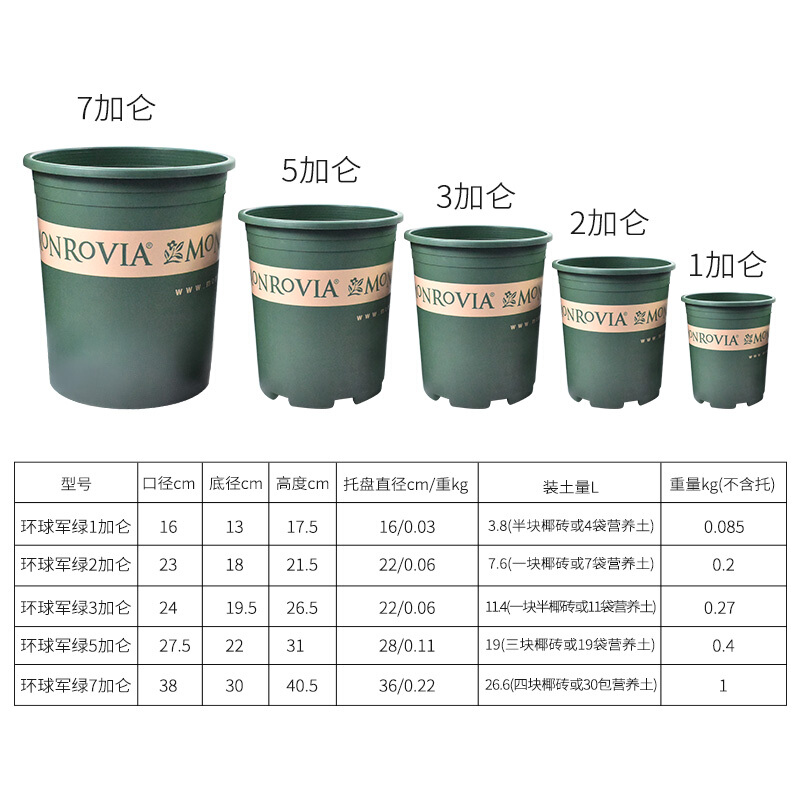 环球加仑树脂塑料花盆带托盘 室内阳台盆栽月季君子兰花盘 1加仑(花盆