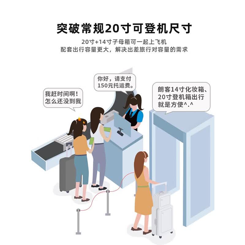 朗客德国行李箱20寸可登机大容量子母箱女款高颜值拉链耐用密码箱 渐变粉子母箱-【多功能升级款】 24英寸 【适合8-10天旅游出行】