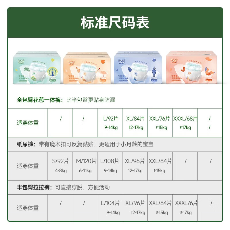 爹地宝贝(DADDY BABY)奇奇兽系列 超柔亲肤婴儿尿不湿 拉拉裤L92片
