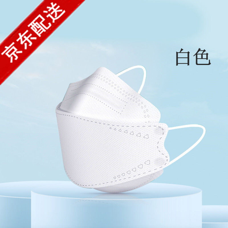 【恒坤】医用口罩:价格走势、防护性能、用户评测