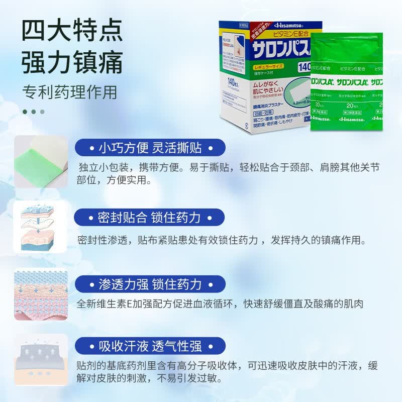 撒隆巴斯(SALONPAS)日本久光原装进口 贴膏风湿痛肩颈痛腰痛滑膜炎扭伤关节疼膏止痛贴膏药腰肩 【日本进口】140片/1盒HB