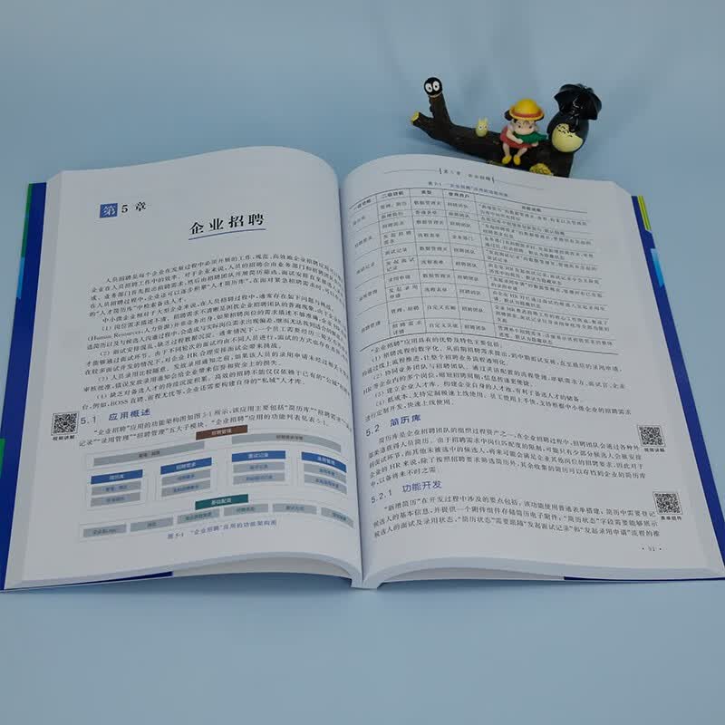 低代码:企业应用实战/清华科技大讲堂详情图