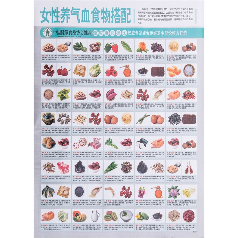 妙普乐食物相生克挂图大全十张孕妇饮食物搭配禁忌图厨房营养与合理的