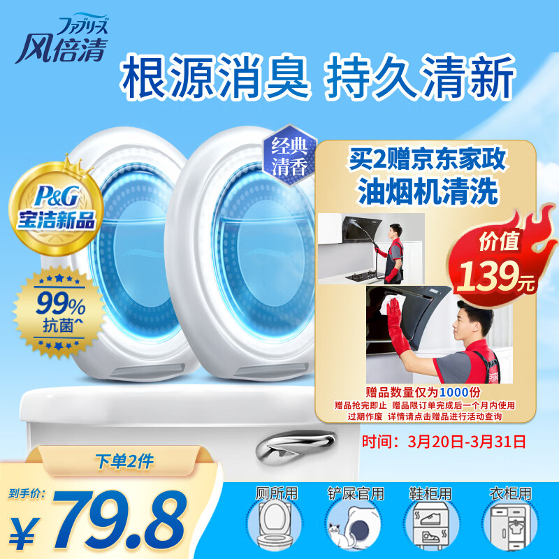 电商平台其它清洁用品历史价格查询|其它清洁用品价格走势图