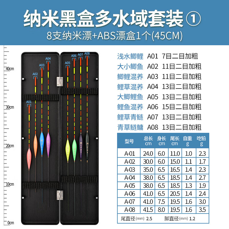 12支纳米鱼漂套装加粗尾醒目钓鱼标漂鲫鱼底钓漂渔具浮漂套餐 福利套装（8支鱼漂+漂盒） 收藏优先发货