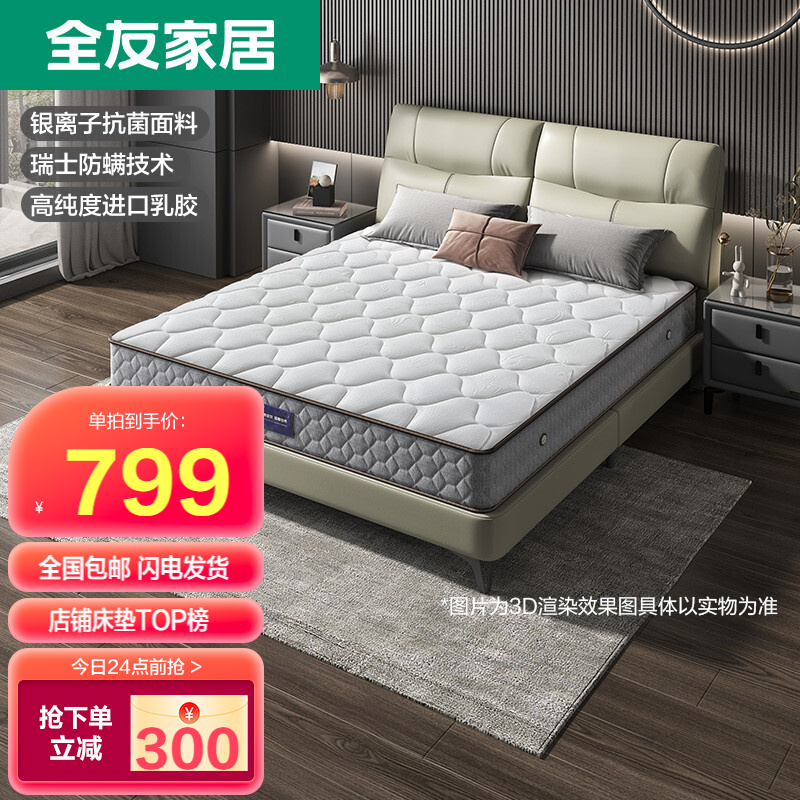 使用心得【全友床垫弹簧床垫】这款评测结果怎么样？优缺点有哪些？
