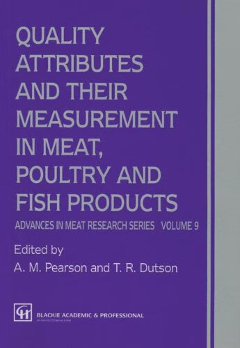 预订 quality attributes and their measurement in meat, poultry