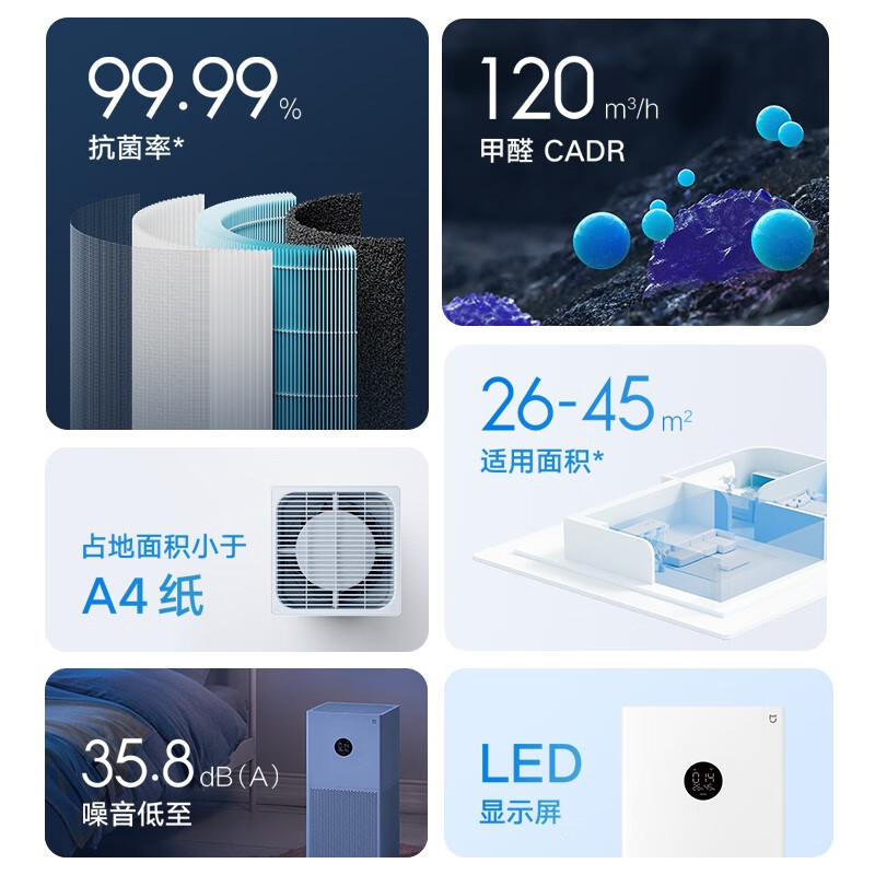 �׼�С�׿���������4lite ����ȩ��������ζ �������� ��PM2.5 ������� APP���� ������4lite