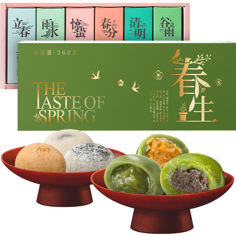 掌握时机,抢购三月份的``价格走势``产品