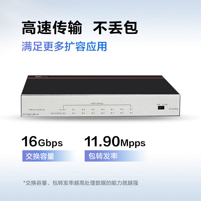 华为交换设备S1730S-L8P-A1