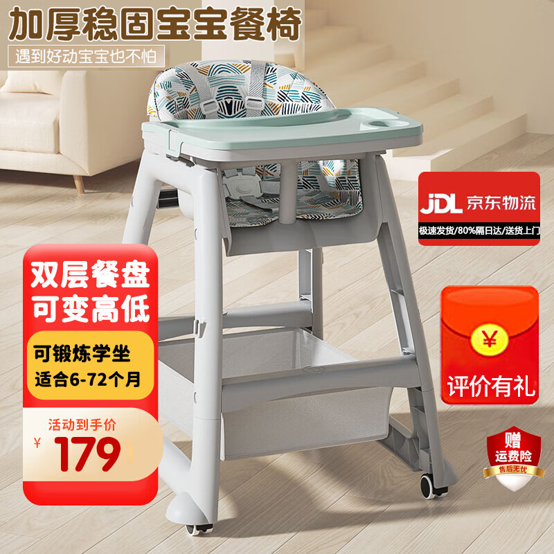 �����Ʊ������μ���ͬ��ϵ»�Ӥ�����οɵ��߶ȳԷ������๦��ѧ������ ����-��˫����-������-����-����