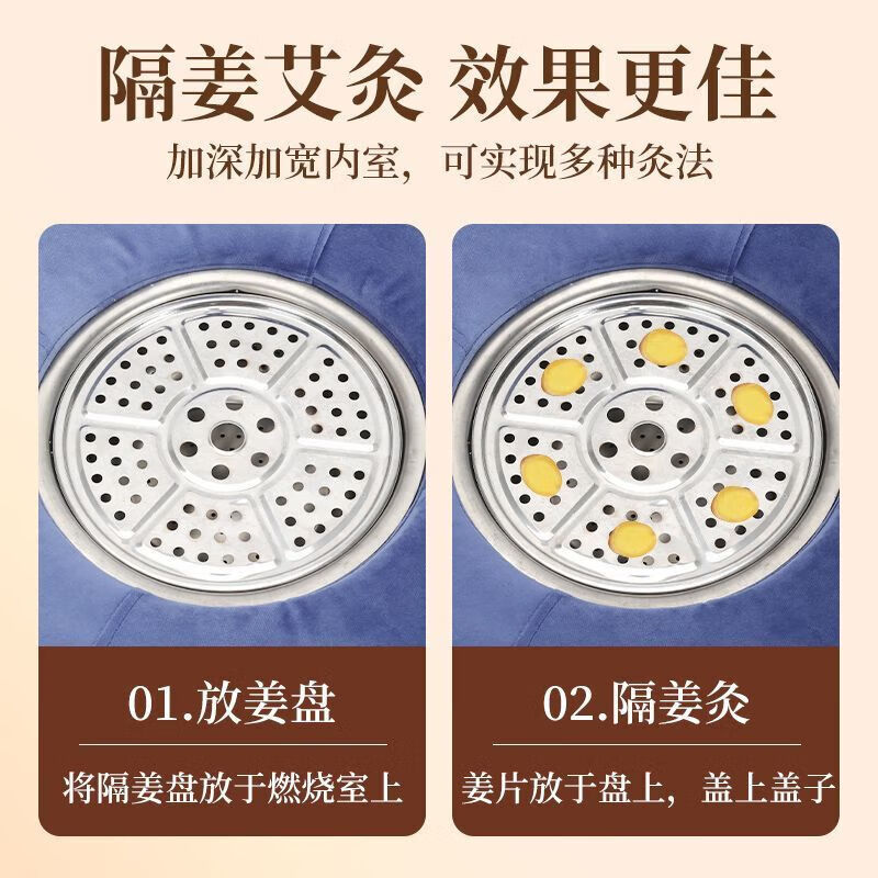 艾灸肚子腹部无烟祛湿气坐垫蒲团无烟艾灸盒随身灸家用妇科腹宫部寒熏蒸仪器具坐灸凳 【喜艾优品】蓝色刺绣-恒温款 小礼包(隔姜盘+穴位图+镊子)