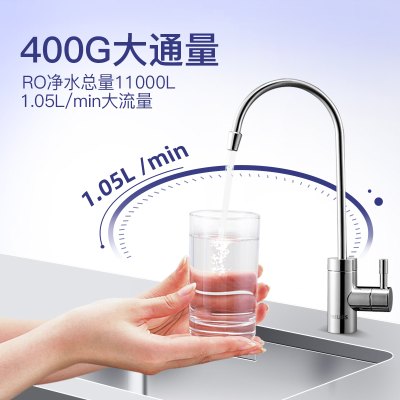 飞利浦（PHILIPS）家用净水器 厨房家用直饮RO反渗透纯水机 400G大通量低废水即滤即饮净水机 Pro400