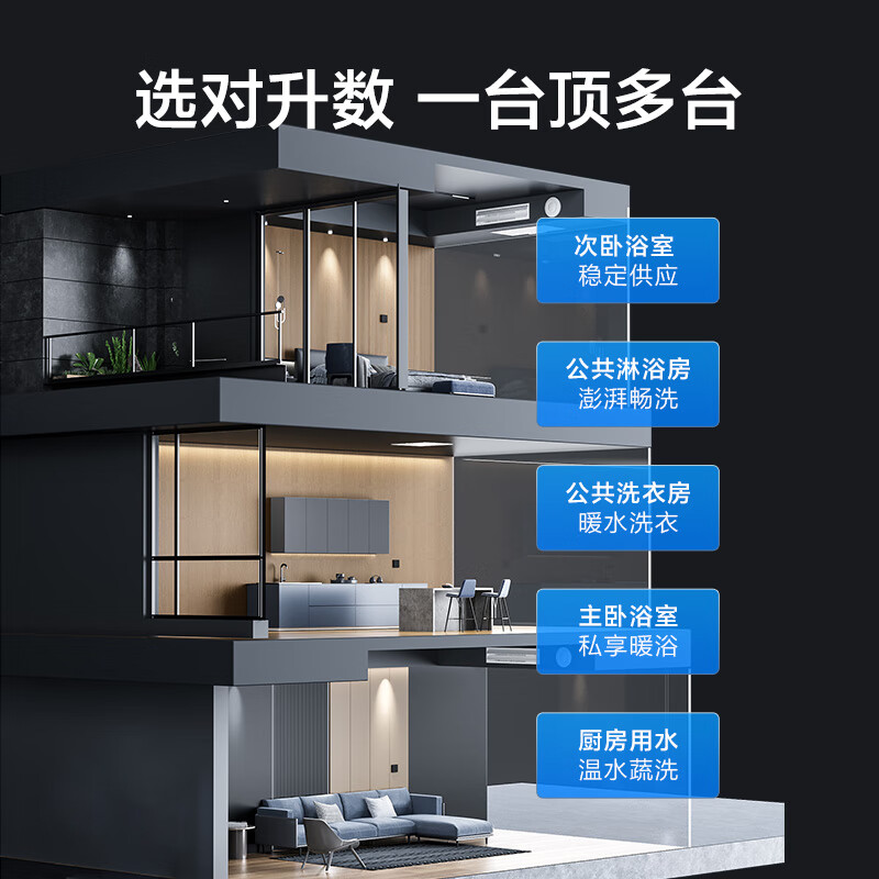 配图5