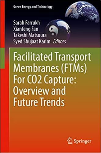 预订 facilitated transport membranes (ftms) for co2 capture