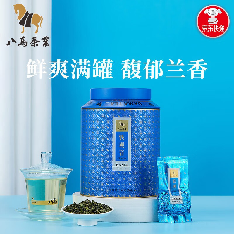 铁观音历史价格曲线|铁观音价格走势图