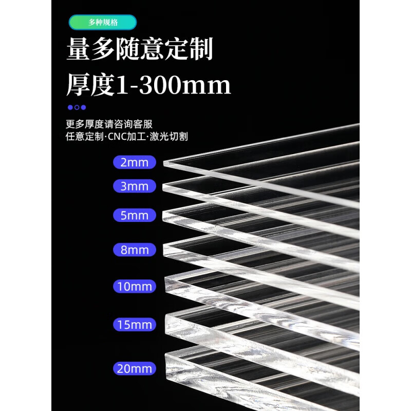 片彩色有机玻璃板pmma厚板a4diy手工加工定制 透明100*100毫米*1=5张