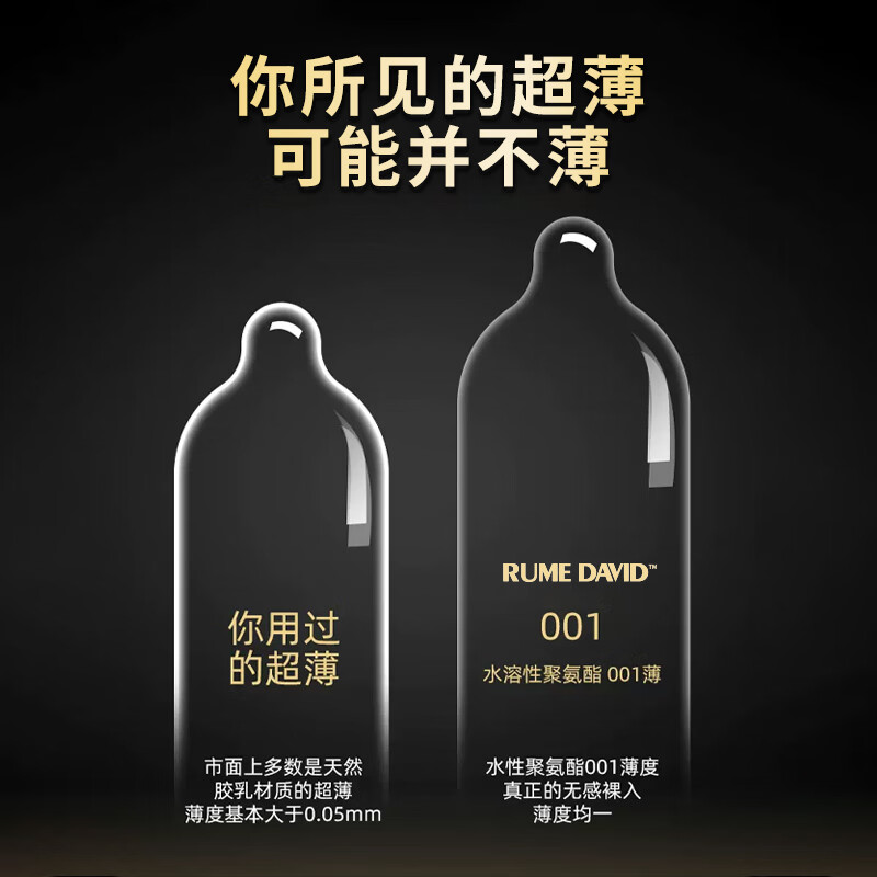 RUME DAVID光面聚氨酯防过敏安全套超薄套套成人情趣超薄避孕套0.01无套裸入 抗过敏聚氨酯60mm大号3只装