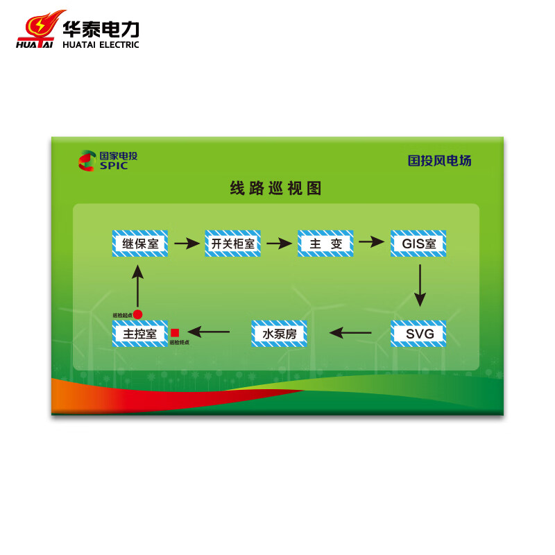 华泰电气 请勿靠近标识牌 然料铝塑板底  铝塑板雕到字 尺寸:30*30mm