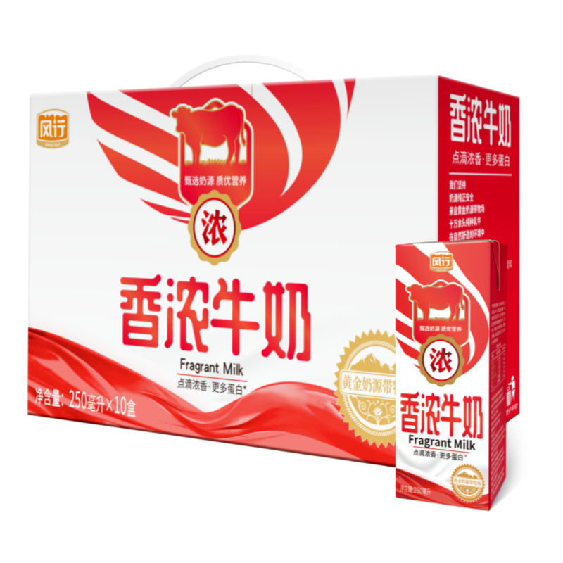牛奶乳品历史价格插件|牛奶乳品价格走势图
