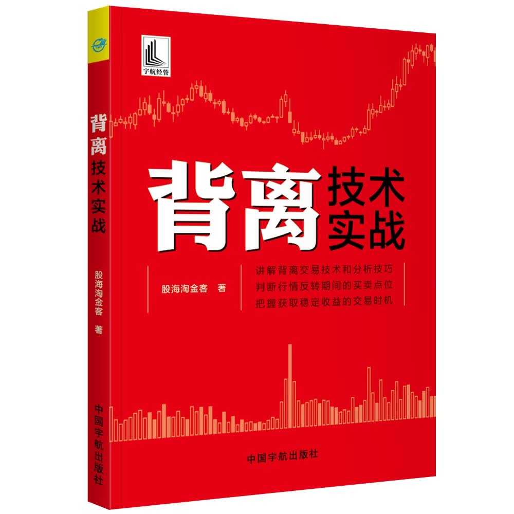 背离技术实战