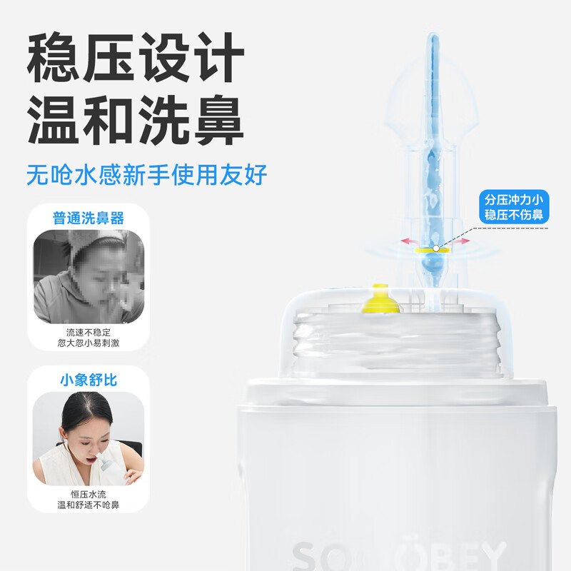 小象舒比洗鼻器成人鼻炎家用鼻腔鼻窦冲洗器医用手动洗鼻壶洗鼻盐生理盐水 【新品旗舰 体验装】240ml洗鼻器+10袋洗鼻剂