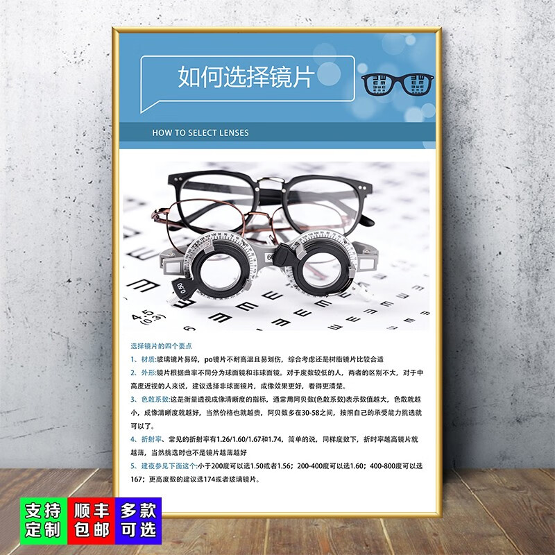 医院诊所配镜海报宣传挂画眼镜店装饰画眼球结构图 24-如何选择镜片