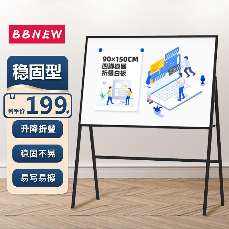 白板历史价格曲线|白板价格历史