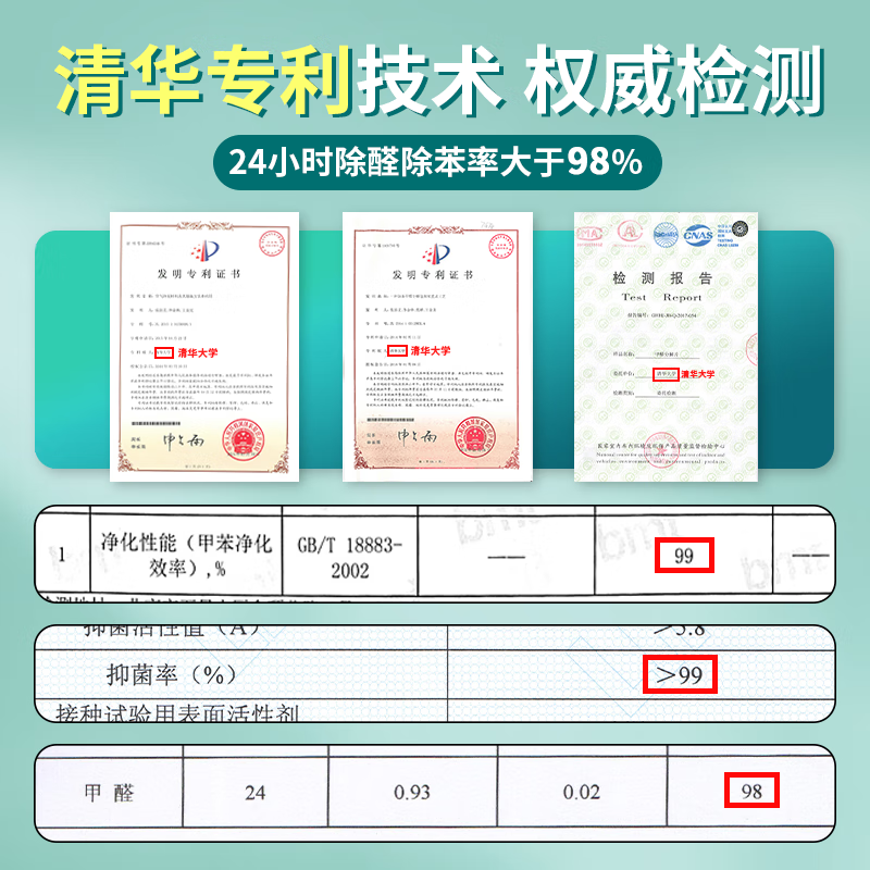 小在意活性锰桌面小型空气净化器除醛加农炮除甲醛除苯小型家用静音净化机新房多场景使用除异味 【白色】活性锰除醛净化器-4P超静音-除醛无耗材
