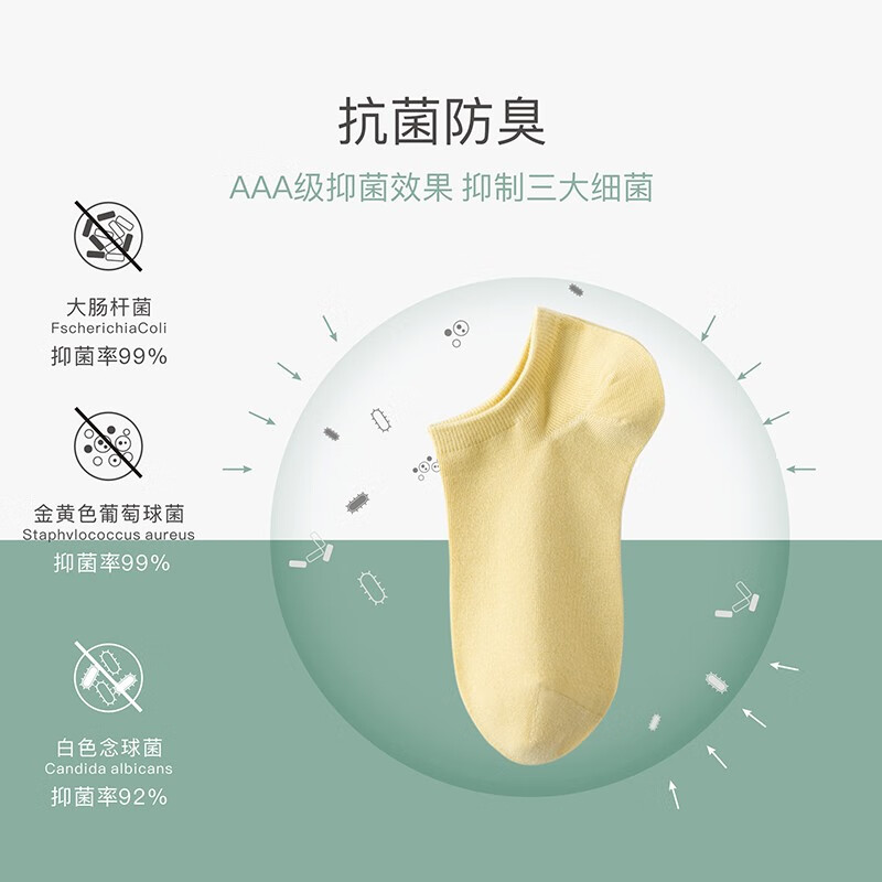 华婷露（Huatinglu）袜子女短袜中筒袜堆堆袜秋冬款防臭吸汗ins潮薄款浅口船袜休闲 中筒六双-卡其+砖红+黄+蓝+灰+黑