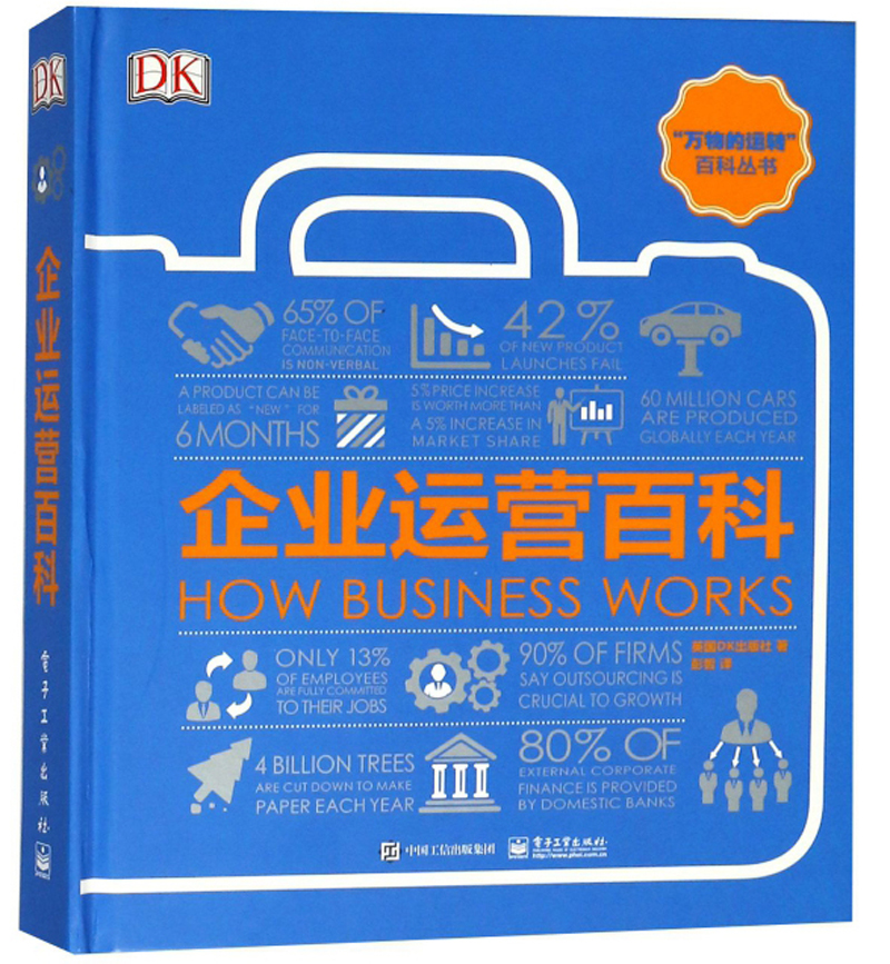 企业运营百科（全彩）