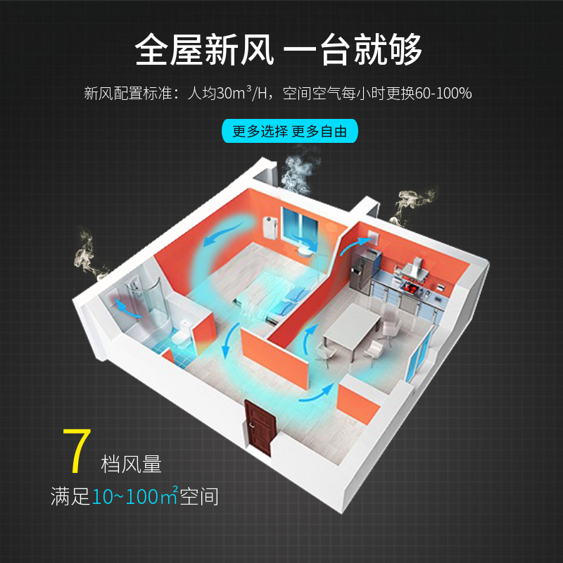 SIEGENIA 德国原装进口壁挂新风机全屋新风系统智能控制静音大风量隔音 APP智能远程控制 葩科新风机 智能版